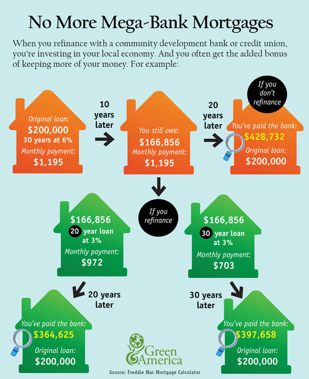 mortgage infographic.jpg
