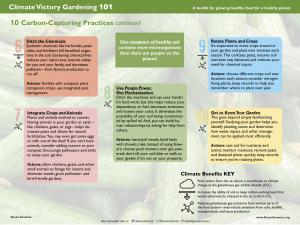 Climate Victory Gardens Guide-final.jpg