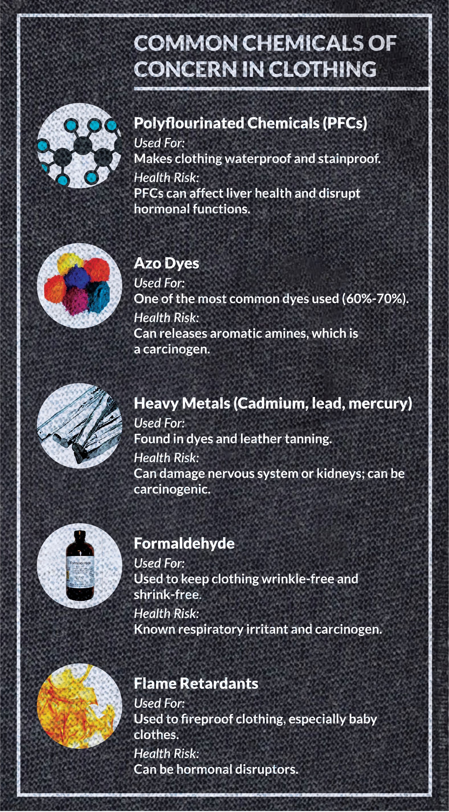 chart of commonly found chemicals