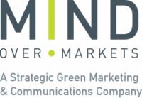 Mind Over Markets logo