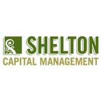 Shelton Capital Management logo