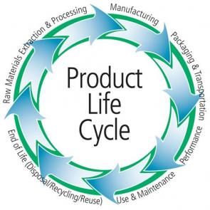 Green Seal considers the full Product Life Cycle.
