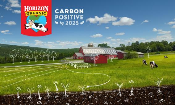 farm with Horizon logo